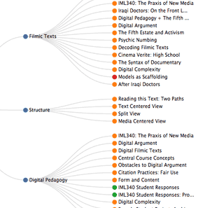 show_filmic_inline Detail from the paths visualization for Filmic Texts and the Rise of the Fifth Estate